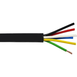 Dây loa Sommer 6x2.5